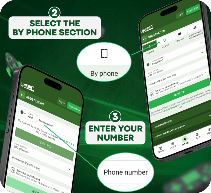 linebet phone register